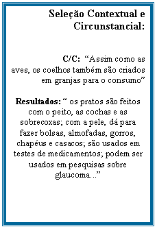 Caixa de texto: Sele��o Contextual e        Circunstancial:


   C/C:  �Assim como as aves, os coelhos tamb�m s�o criados em granjas para o consumo�

Resultados: � os pratos s�o feitos com o peito, as cochas e as sobrecoxas; com a pele, d� para fazer bolsas, almofadas, gorros, chap�us e casacos; s�o usados em testes de medicamentos; podem ser usados em pesquisas sobre glaucoma...�

