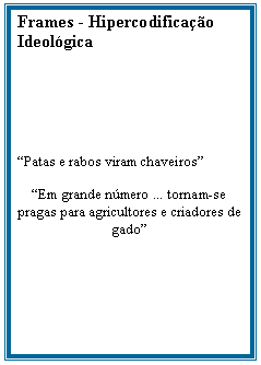 Caixa de texto: Frames - Hipercodifica��o Ideol�gica





�Patas e rabos viram chaveiros�

�Em grande n�mero ... tornam-se pragas para agricultores e criadores de gado�
